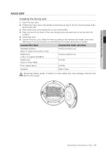 Preview for 21 page of Samsung DV337AEW/XAA-00 User Manual