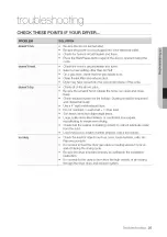 Preview for 25 page of Samsung DV337AEW/XAA-00 User Manual