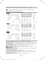 Preview for 22 page of Samsung DV395 SERIES User Manual