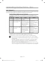 Preview for 26 page of Samsung DV395 SERIES User Manual