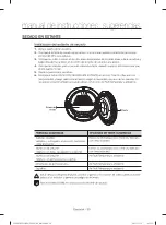 Preview for 74 page of Samsung DV395 SERIES User Manual