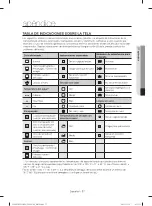 Preview for 81 page of Samsung DV395 SERIES User Manual