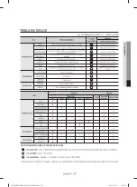 Preview for 83 page of Samsung DV395 SERIES User Manual