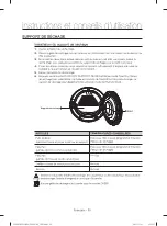 Preview for 120 page of Samsung DV395 SERIES User Manual