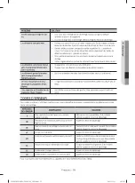 Preview for 125 page of Samsung DV395 SERIES User Manual