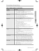 Предварительный просмотр 31 страницы Samsung DV456 Series User Manual