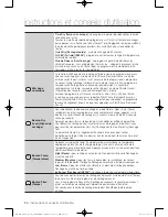 Предварительный просмотр 64 страницы Samsung DV456 Series User Manual