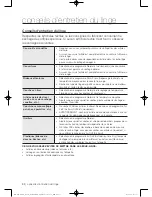 Предварительный просмотр 70 страницы Samsung DV456 Series User Manual