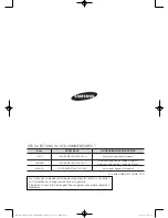 Предварительный просмотр 80 страницы Samsung DV456 Series User Manual