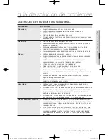 Предварительный просмотр 111 страницы Samsung DV456 Series User Manual