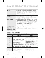 Preview for 112 page of Samsung DV456 Series User Manual