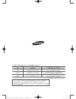 Preview for 120 page of Samsung DV456 Series User Manual