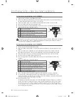 Предварительный просмотр 168 страницы Samsung DV457EVGSGR/AA User Manual