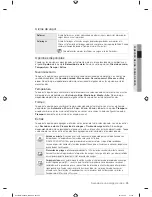 Предварительный просмотр 177 страницы Samsung DV457EVGSGR/AA User Manual