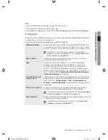 Предварительный просмотр 179 страницы Samsung DV457EVGSGR/AA User Manual