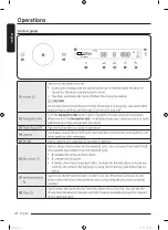 Preview for 28 page of Samsung DV80T5220TT User Manual