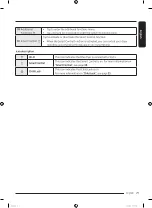 Preview for 29 page of Samsung DV80T5220TT User Manual