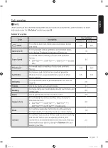 Preview for 31 page of Samsung DV80T5220TT User Manual