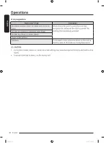 Preview for 42 page of Samsung DV80T5220TT User Manual