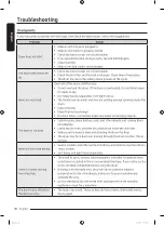 Preview for 48 page of Samsung DV80T5220TT User Manual