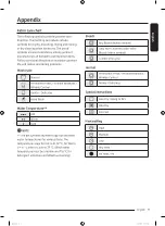 Preview for 51 page of Samsung DV80T5220TT User Manual