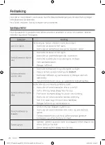 Предварительный просмотр 80 страницы Samsung DV9 BB9 Series Manual