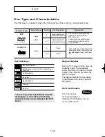 Preview for 8 page of Samsung DVD-FP580 Owner'S Instructions Manual