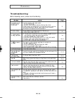 Preview for 58 page of Samsung DVD-FP580 Owner'S Instructions Manual