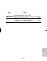 Preview for 59 page of Samsung DVD-FP580 Owner'S Instructions Manual