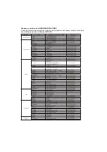 Preview for 37 page of Samsung DVD-FP580 User Manual