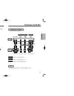 Preview for 8 page of Samsung DVD-HD931 - HDTV Converter Progressive-Scan DVD... User Manual