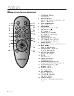 Preview for 8 page of Samsung DVD P191 - MULTI REGION CODE FREE DVD PLAYER. THIS PLAYER PLAYS... User Manual