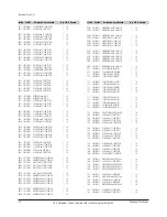 Preview for 42 page of Samsung DVD-R157 Service Manual