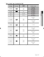 Предварительный просмотр 47 страницы Samsung DVDVR375 - 1080p Up-Converting VHS Combo DVD... User Manual