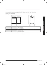 Предварительный просмотр 13 страницы Samsung DVE50T5300 Series User Manual