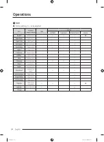 Предварительный просмотр 54 страницы Samsung DVG50A8800 Series User Manual