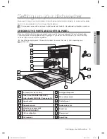 Предварительный просмотр 9 страницы Samsung DW-BG97 Series User Manual