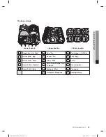 Предварительный просмотр 33 страницы Samsung DW-BG97 Series User Manual