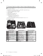 Предварительный просмотр 68 страницы Samsung DW-BG97 Series User Manual