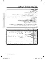 Предварительный просмотр 93 страницы Samsung DW-BG97 Series User Manual