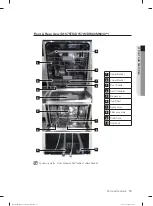 Предварительный просмотр 13 страницы Samsung DW60M6050 Series User Manual