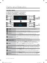 Предварительный просмотр 14 страницы Samsung DW60M6050 Series User Manual