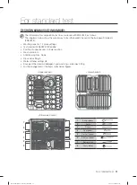 Предварительный просмотр 51 страницы Samsung DW60M6050 Series User Manual