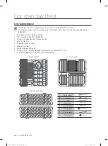 Предварительный просмотр 52 страницы Samsung DW60M6050 Series User Manual