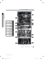 Предварительный просмотр 69 страницы Samsung DW60M6050 Series User Manual