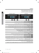 Preview for 73 page of Samsung DW60M6050 Series User Manual