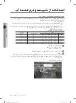 Preview for 75 page of Samsung DW60M6050 Series User Manual