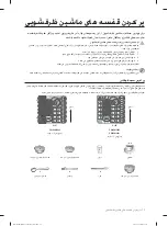 Preview for 80 page of Samsung DW60M6050 Series User Manual