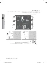 Предварительный просмотр 83 страницы Samsung DW60M6050 Series User Manual