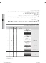 Preview for 87 page of Samsung DW60M6050 Series User Manual